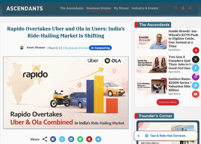 Screenshot of the source: Rapido overtakes Uber and Ola in India's ride-hailing market